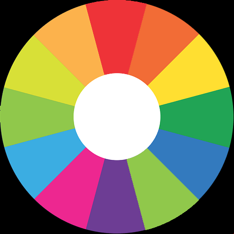 spin button